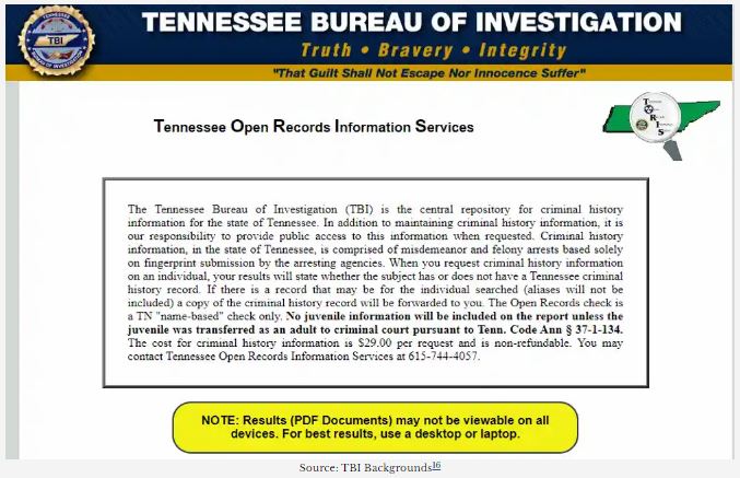 Criminal Records in Tennessee
