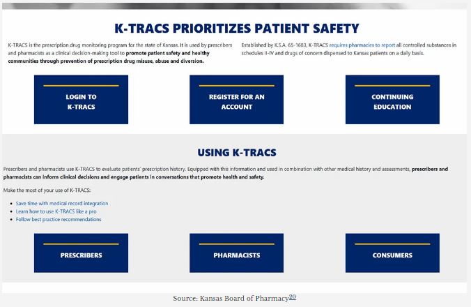 Find Drug Offenders Using K-TRACS
