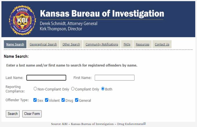 Kansas Sex Offender Registry