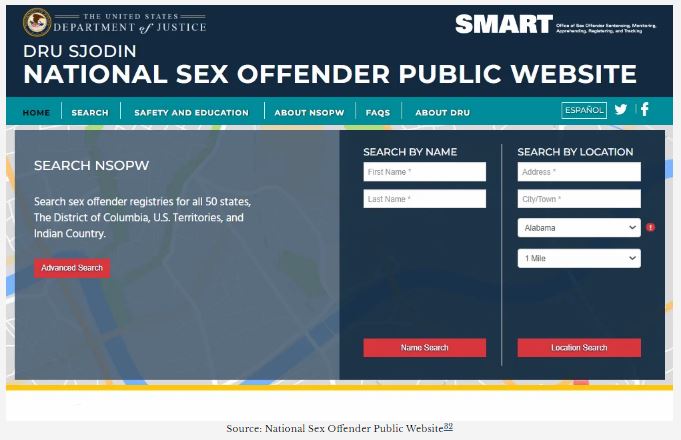 National Sex Offender Public Website