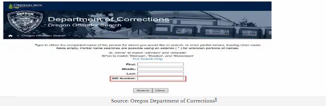 Prison Inmate Records in Oregon