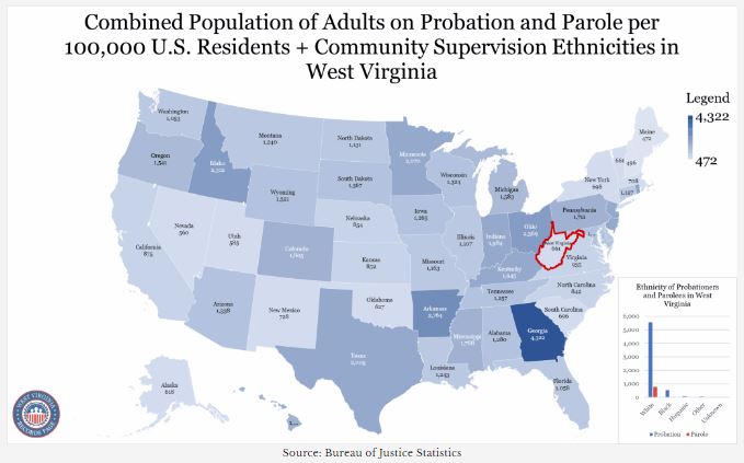 Probationers & Parolees in West Virginia (WV)