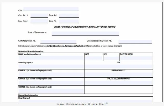 Seal or Expunge a Criminal Record in Tennessee