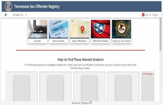 Tennessee Sex Offender Registry To