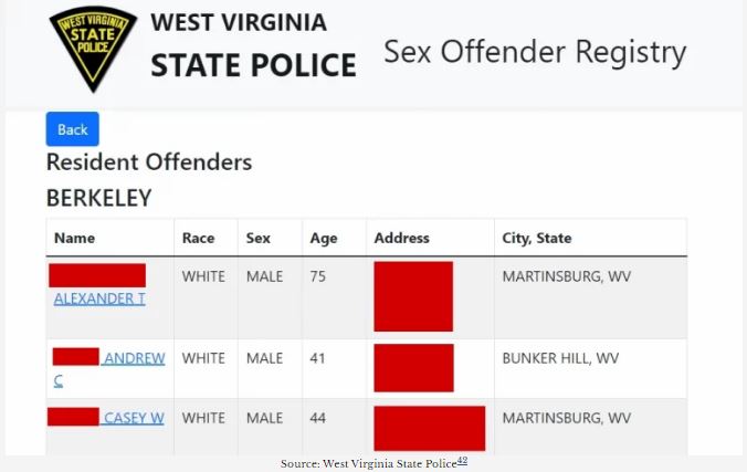 West Virginia Sex Offender Registry