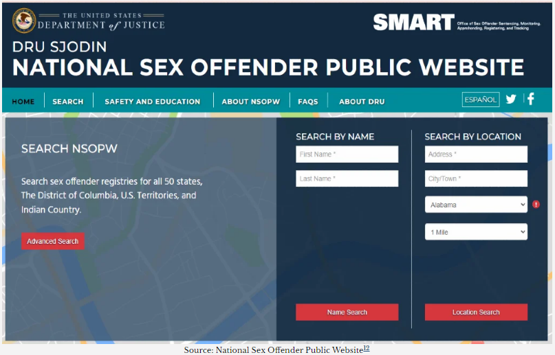 How To Check the Sex Offender Registry
