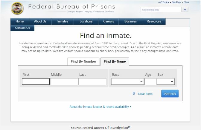 parole from federal prisons