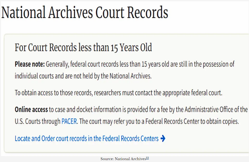Records in the State of Utah