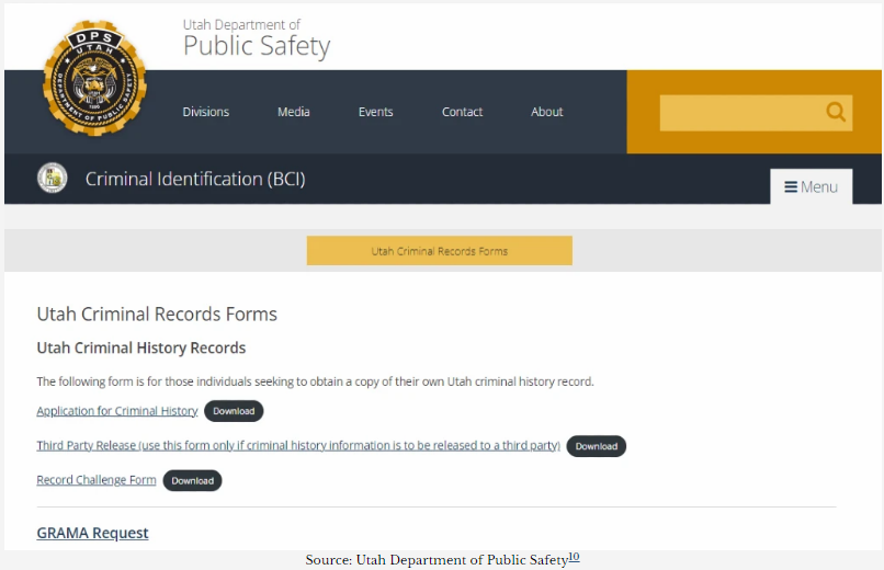 Records Publicly Viewable in Utah